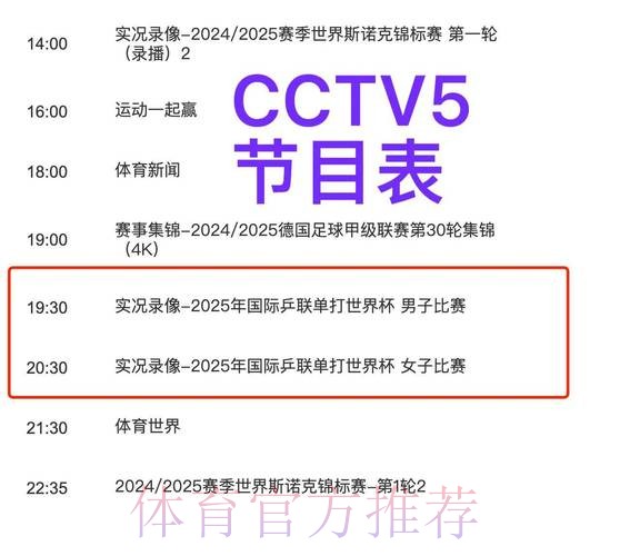 全面解析CCTV5对世界杯赛事的直播安排与精彩看点