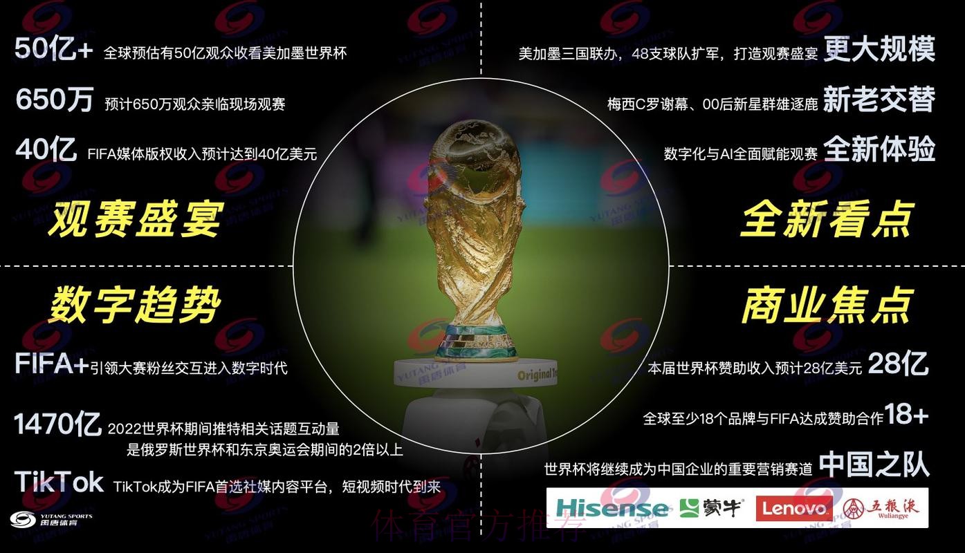 世界杯直播分析最佳策略解读