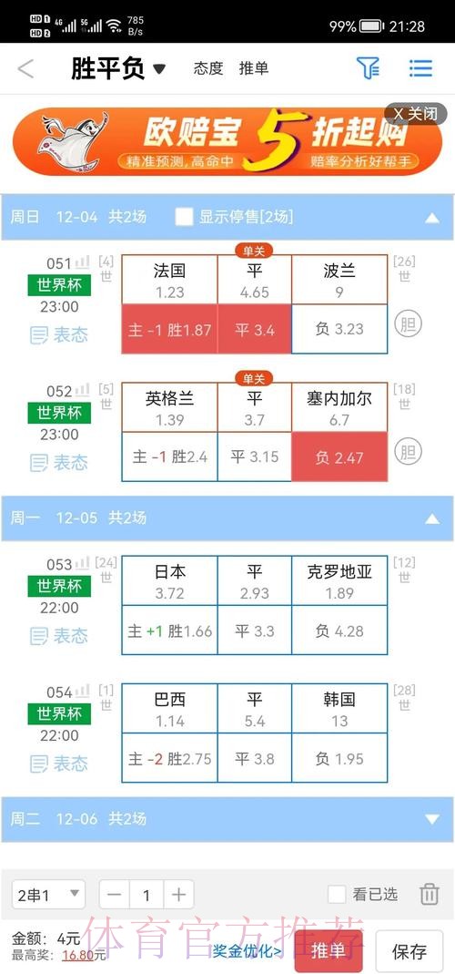 全面解析正规最佳世界杯盘口