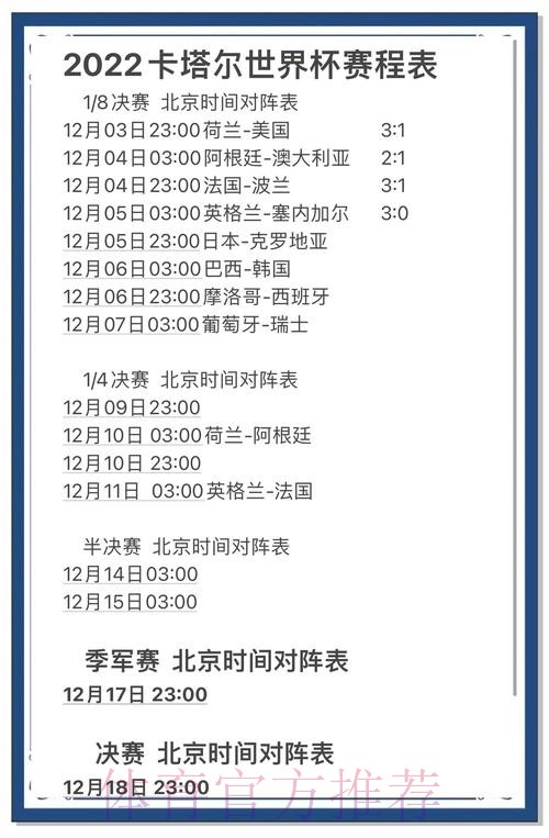 全面解读：世界杯赛事分析与预测