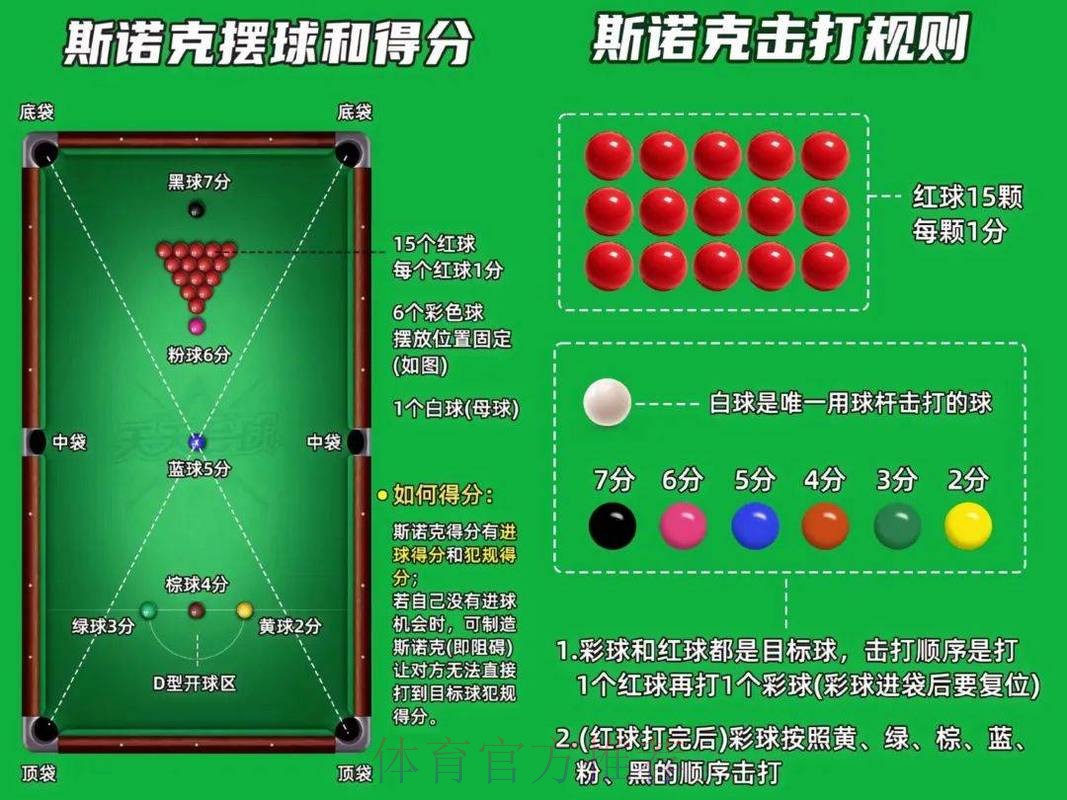 全面解读世界杯滚球苹果全站策略