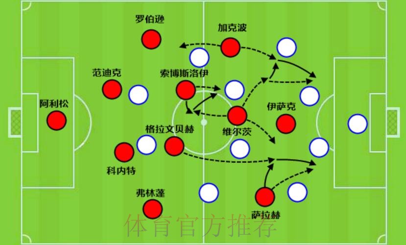 全面解读世界杯滚球苹果全站策略