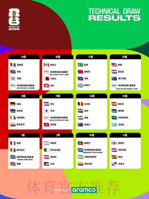 2026世界杯滚球网站推荐与分析