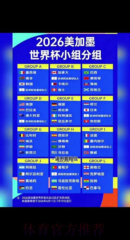 2026世界杯完整比赛日程安排一览