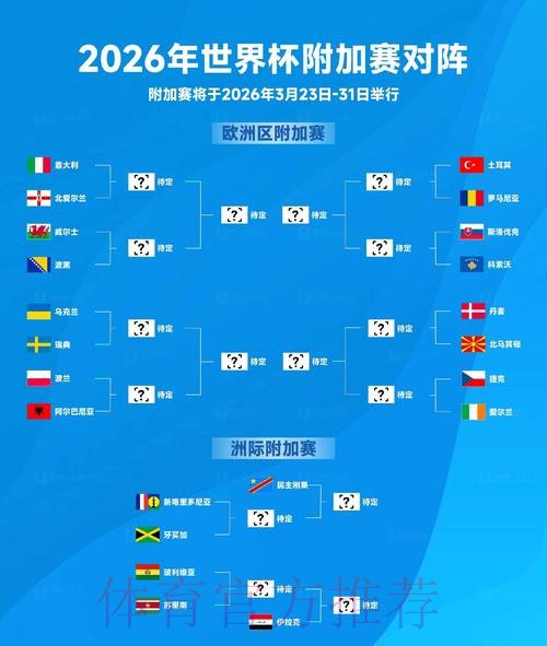 2026世界杯买球推荐分析 2026世界杯买球推荐分析